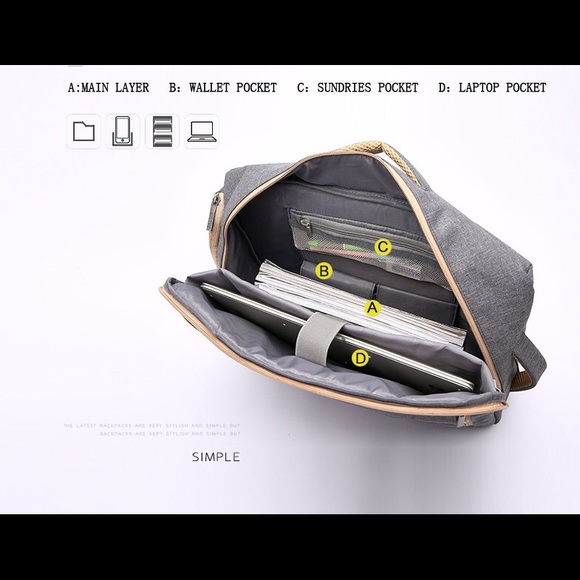 Anti-theft Laptop Backpack - Picture 2 of 8